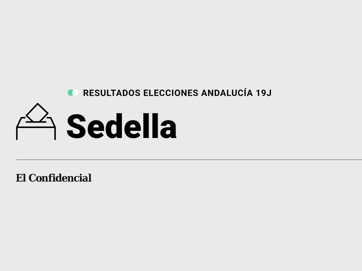 Foto: Resultados en Sedella, Málaga, de las elecciones de Andalucía 2022 este 19-J (C.C./Diseño EC)