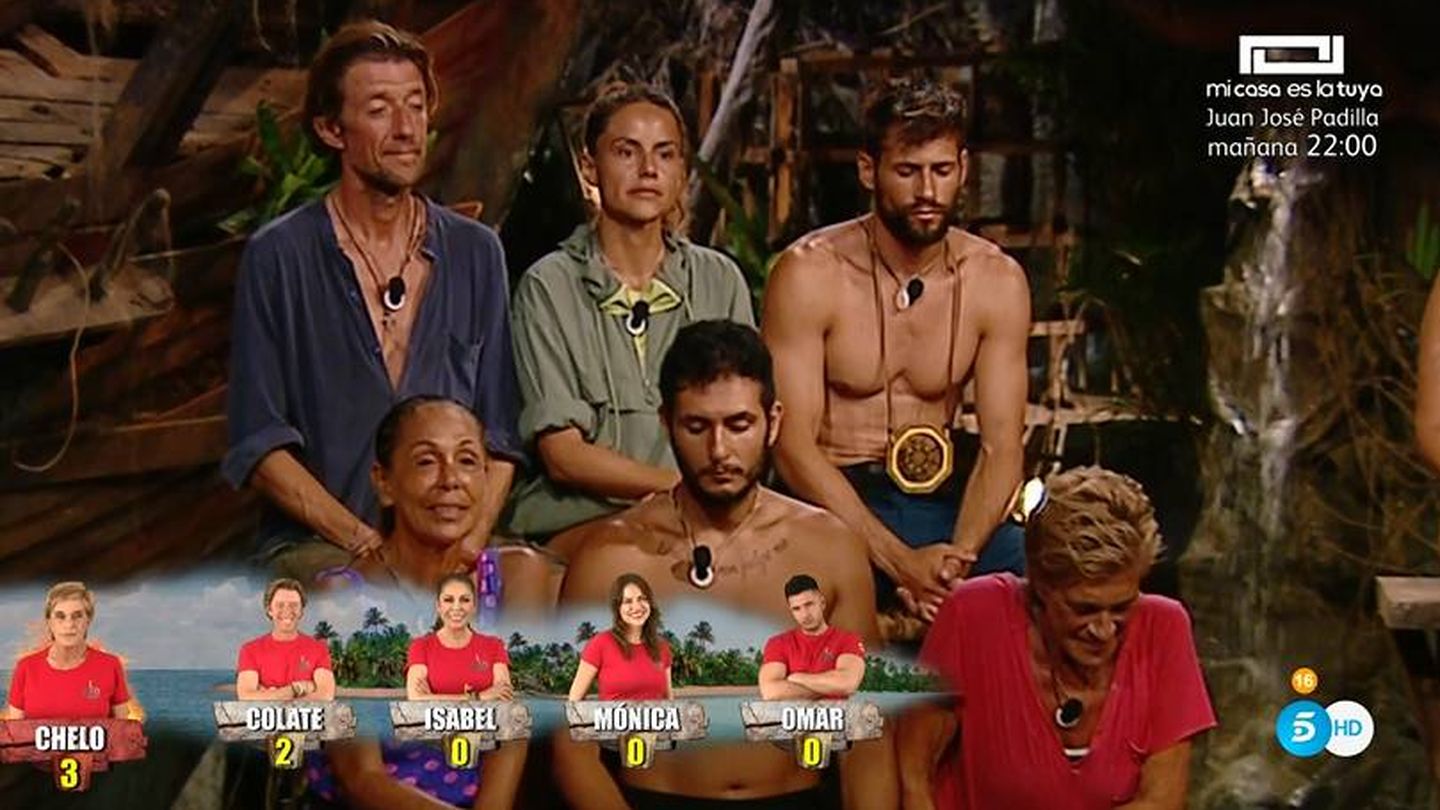 El grupo de Albert, tras las nominaciones de 'Supervivientes 2019'. (Telecinco)