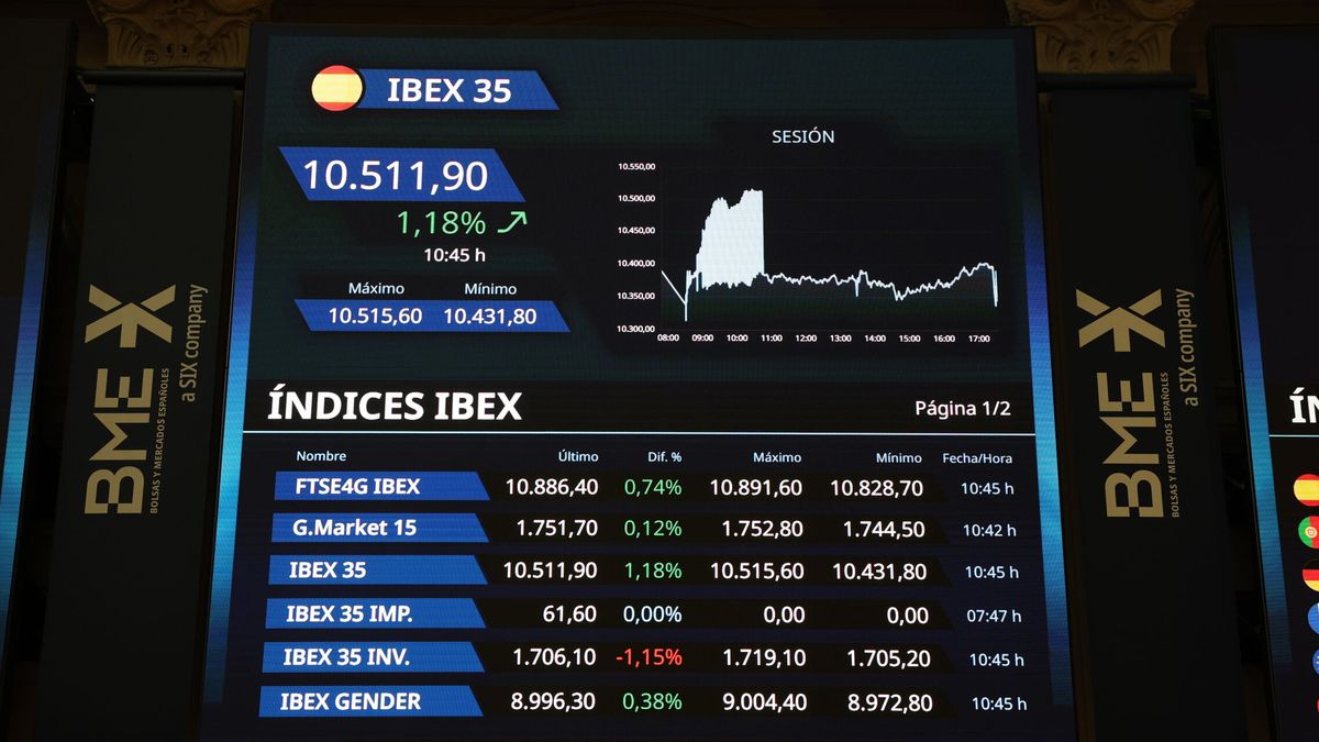 Bolsa e Ibex 35, en directo | El Ibex cierra su mejor semana del año y Wall Street termina en negativo