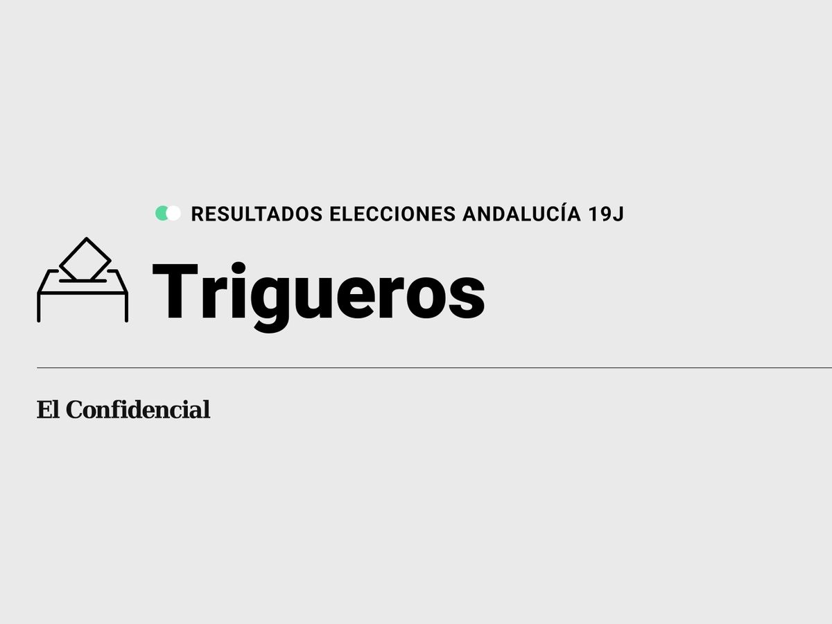 Foto: Resultados en Trigueros, Huelva, de las elecciones de Andalucía 2022 este 19-J (C.C./Diseño EC)