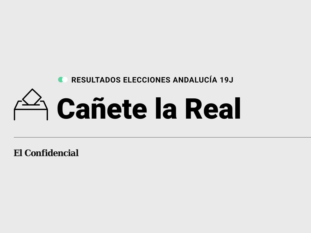 Foto: Resultados en Cañete la Real, Málaga, de las elecciones de Andalucía 2022 este 19-J (C.C./Diseño EC)