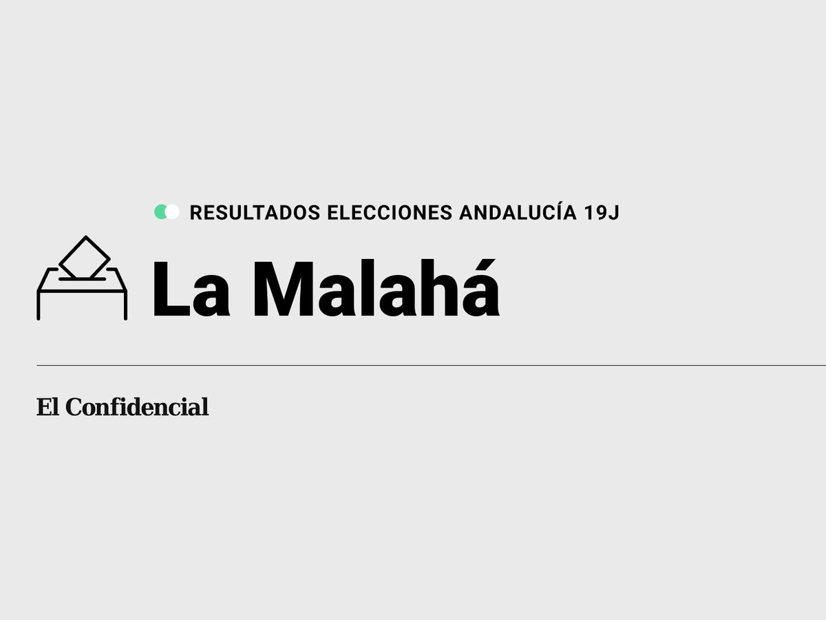 Foto: Resultados en La Malahá, Granada, de las elecciones de Andalucía 2022 este 19-J (C.C./Diseño EC)