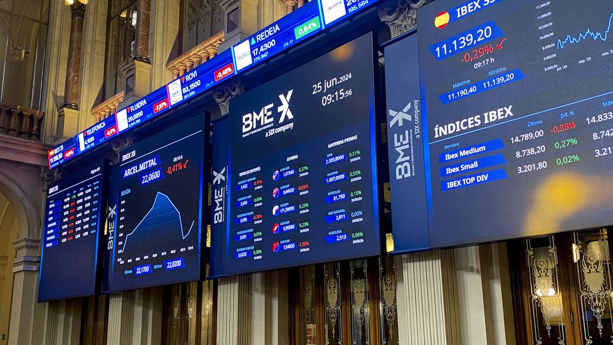 Bolsa e Ibex 35, en directo | Cierre en negativo de Wall Street, pero el Dow Jones resiste en los 39.000