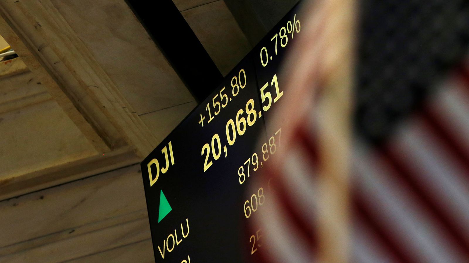 Foto: El Dow supera los 20.000 puntos. (Reuters)
