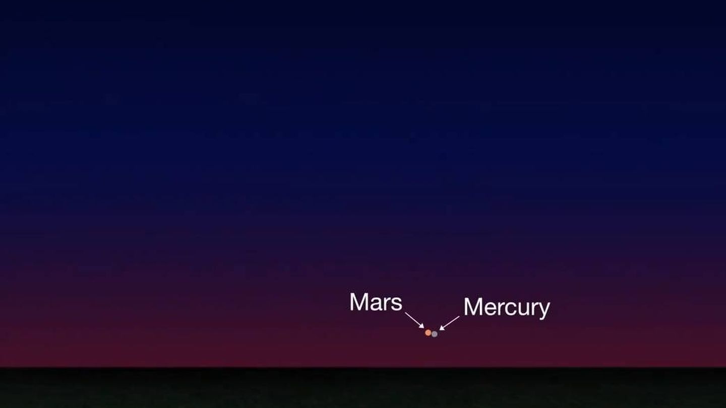 Marte y Mercurio. (NASA)