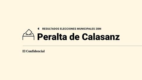 Resultados del 28 de mayo en Peralta de Calasanz en las elecciones municipales 2023: victoria de PP