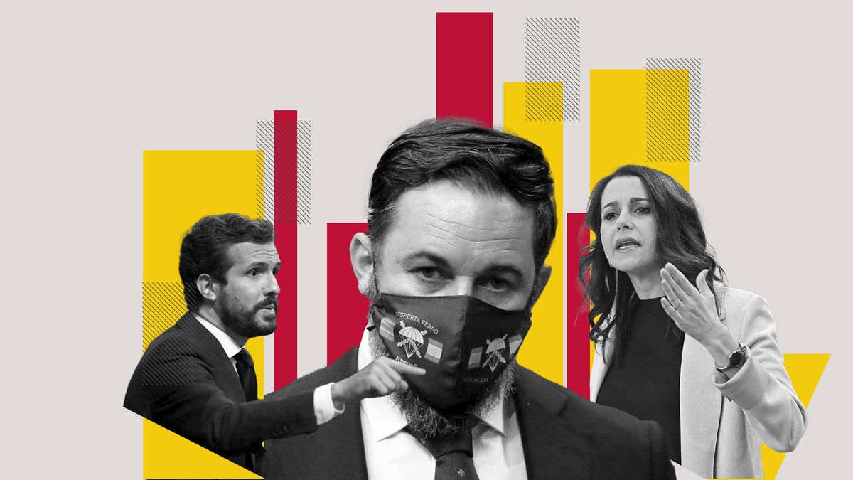¿Deberían PP y Cs presentarse juntos a las elecciones catalanas ante el auge de Vox?