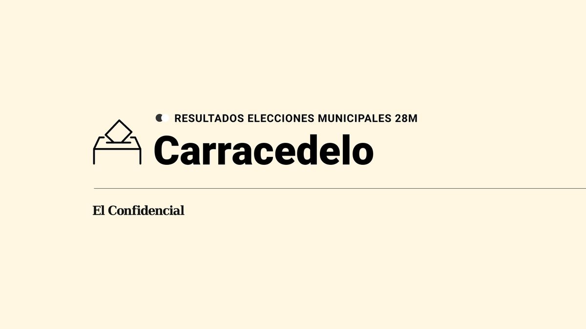 Ganador en directo y resultados en Carracedelo en las elecciones municipales del 28M de 2023