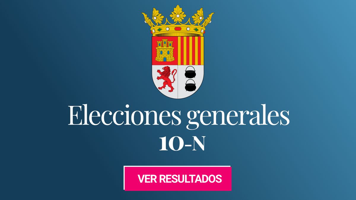Resultados de las elecciones generales 2019 en Torrejón de Ardoz: el PSOE, el partido más votado