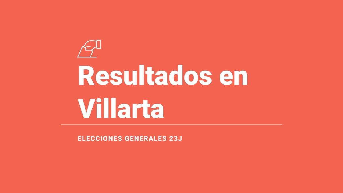 Resultados, ganador y última hora en Villarta de las elecciones generales 2023: el PSOE, fuerza más votada