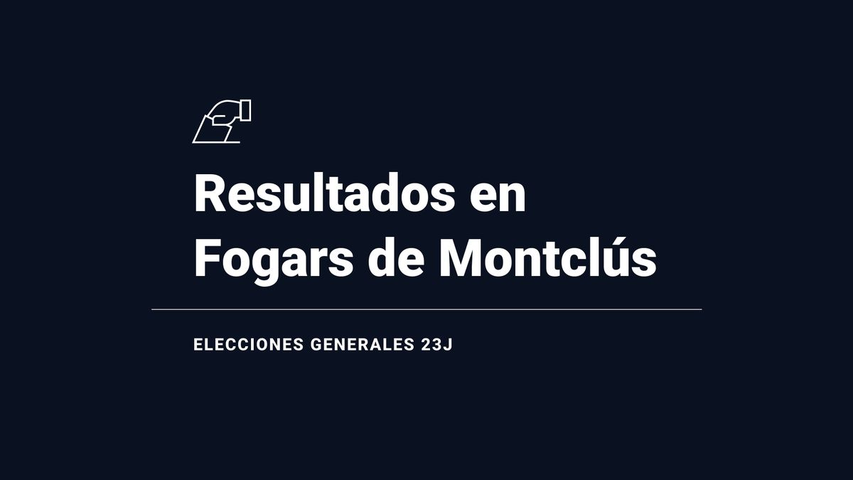 Votos, escaños, escrutinio y ganador en Fogars de Montclús: resultados de las elecciones generales del 23 de julio del 2023