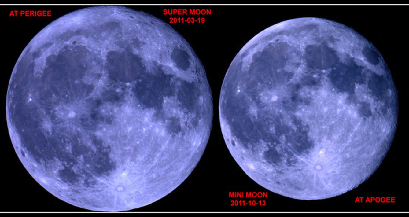La 'miniluna' de este jueves será Luna llena más pequeña de 2015