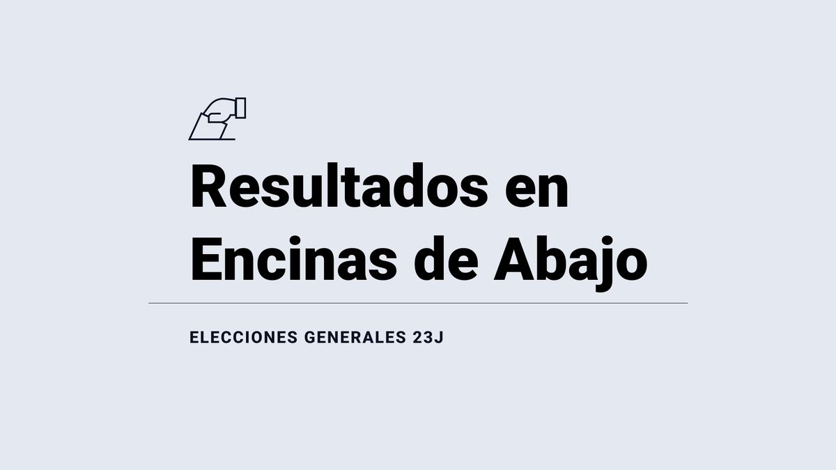 Resultados, ganador y última hora en Encinas de Abajo de las elecciones generales 2023: el PP, fuerza más votada