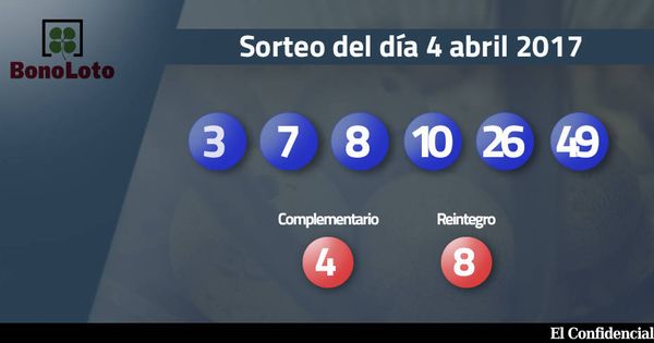 Foto: Resultados del sorteo de la Bonoloto del 4 abril 2017 (EC)