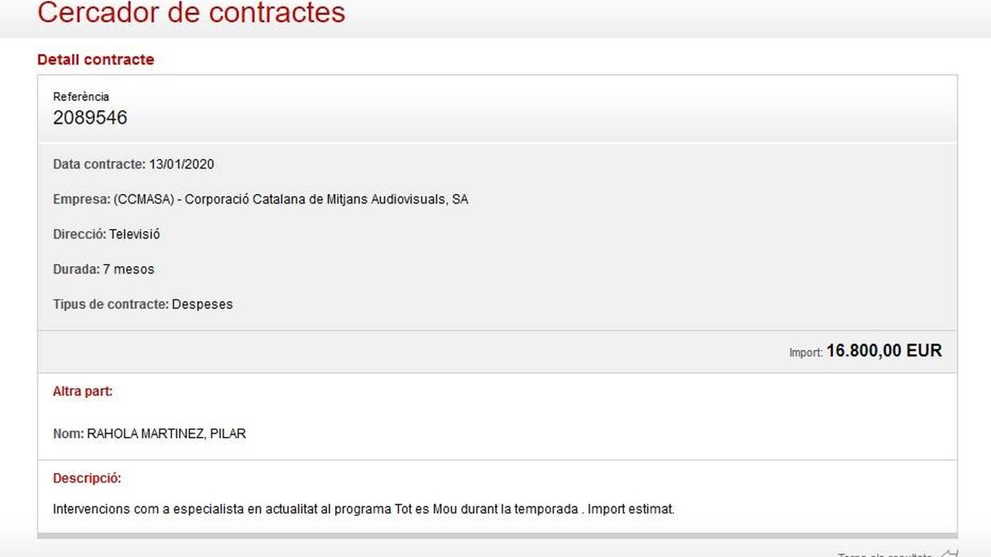 Contrato de Pilar Rahola con TV3. Imagen del portal de transparencia de la CCMA. 