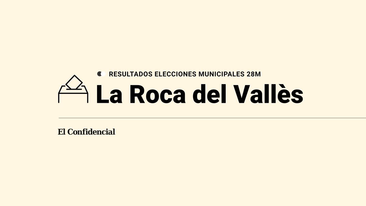 Resultados y ganador en La Roca del Vallès durante las elecciones del 28-M, escrutinio en directo