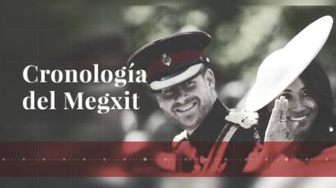 Cronología del Megxit: así ha sido el proceso