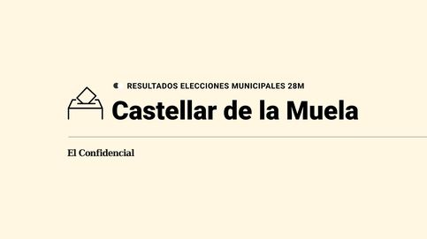 Resultados y escrutinio en Castellar de la Muela de las elecciones del 28 de mayo del 2023: última hora en directo