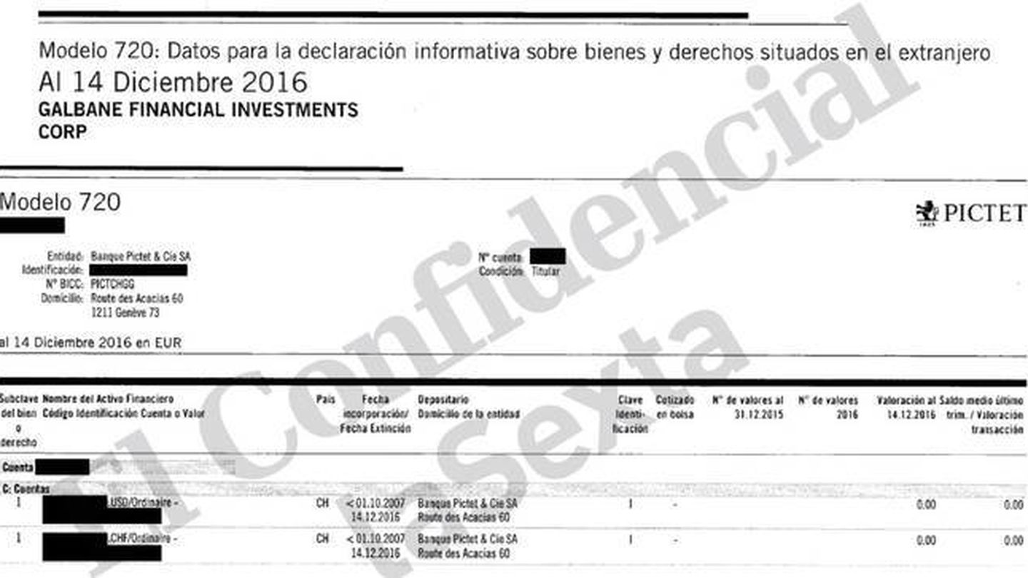 Estado de la cuenta del banco Pictet a nombre de Galbane en diciembre de 2016.