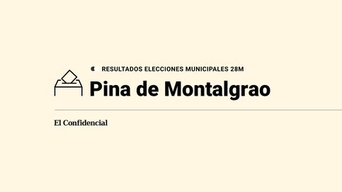 Escrutinio y ganador en Pina de Montalgrao: resultados de las elecciones municipales de 2023