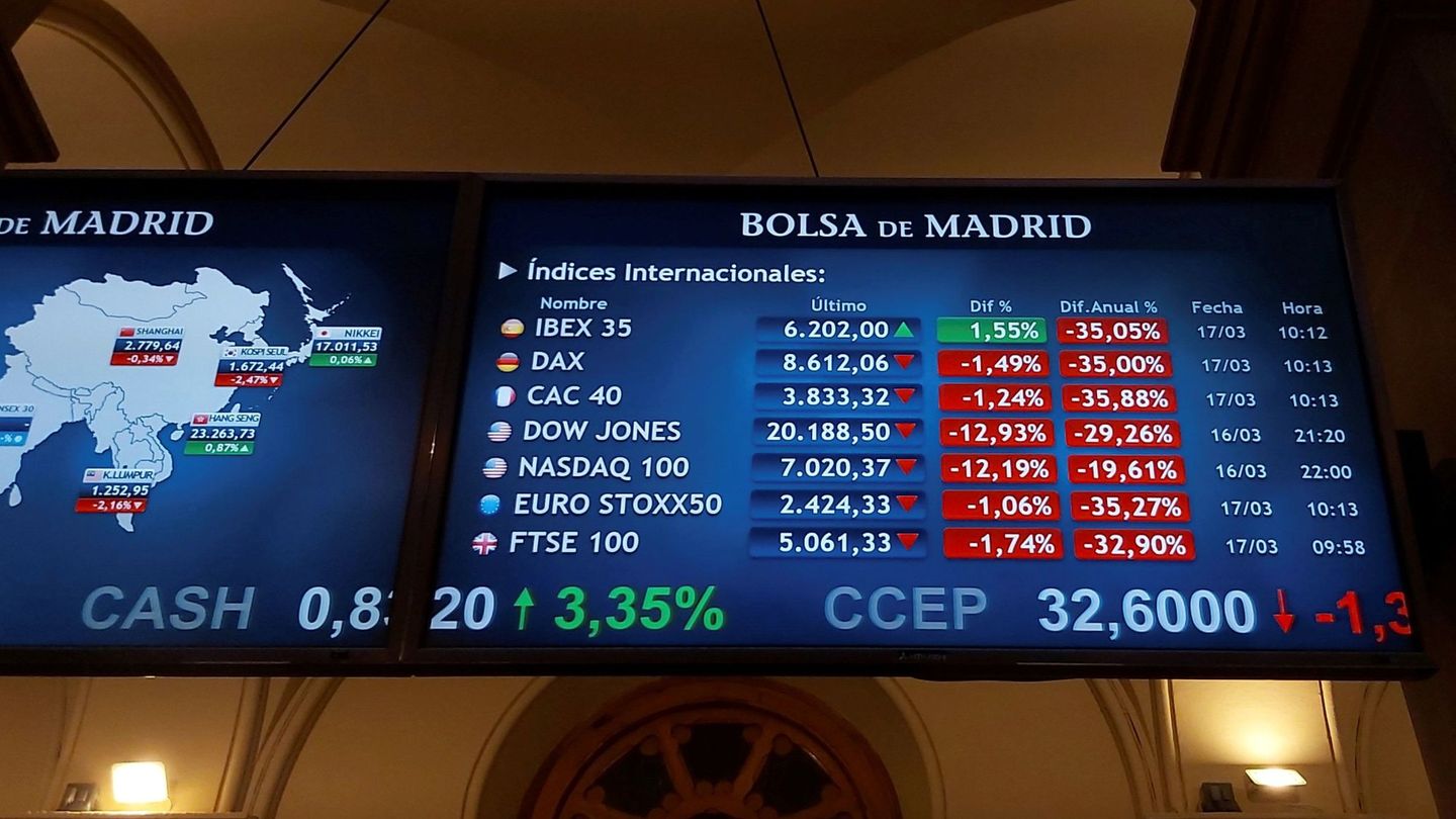 Vista de la Bolsa de Madrid. (EFE)