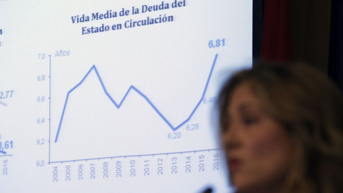 La crisis catalana afecta al Tesoro: paga el doble que hace un mes por bonos a 5 años