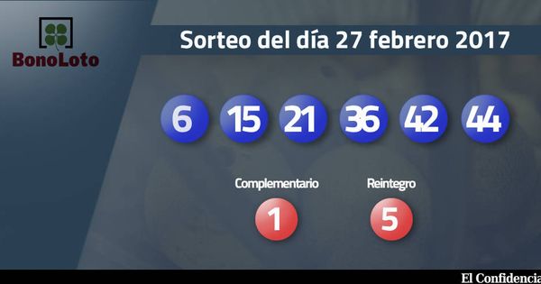 Foto: Resultados del sorteo de la Bonoloto del 27 febrero 2017 (EC)