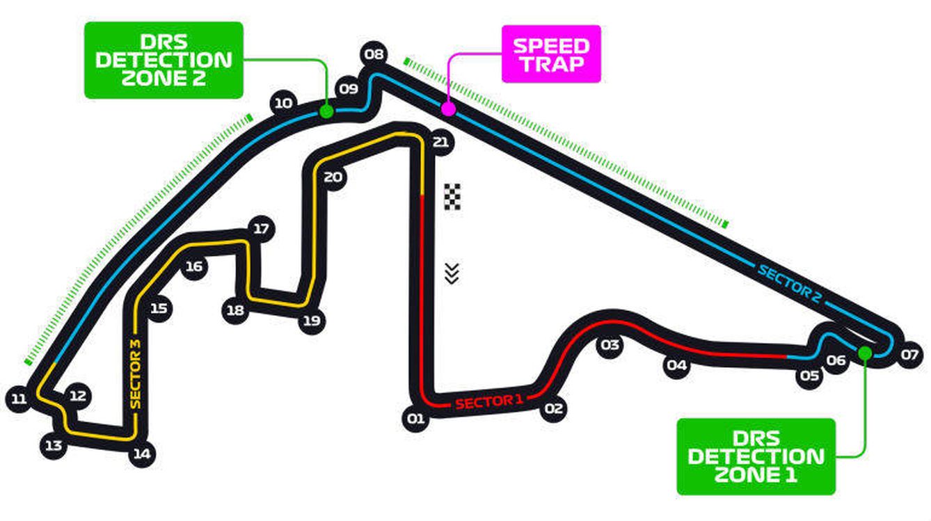 Circuito del GP de Abu Dabi | Fórmula 1