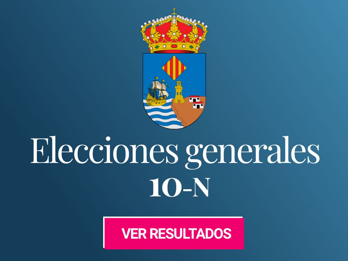 Foto: Elecciones generales 2019 en Torrevieja. (C.C./EC)