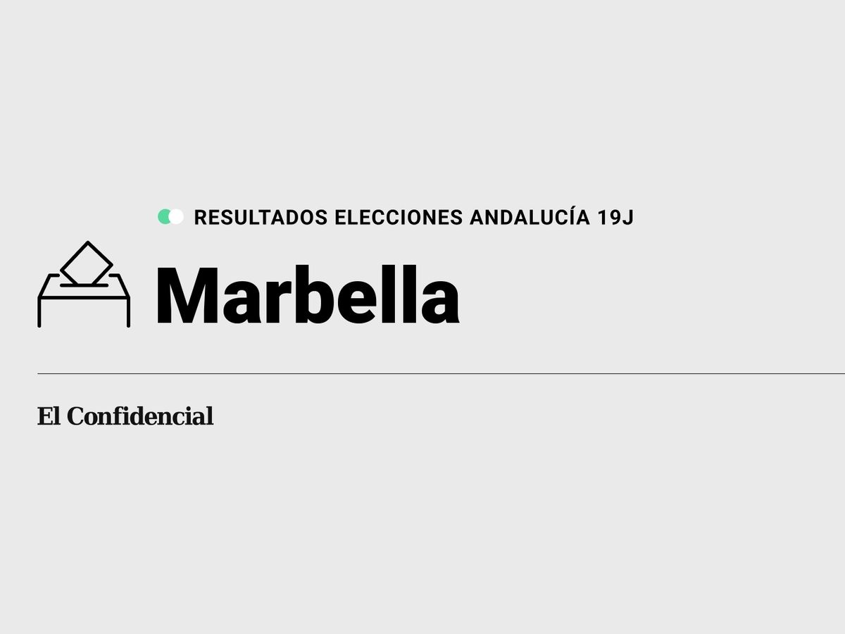 Foto: Resultados en Marbella, Málaga, de las elecciones de Andalucía 2022 este 19-J (C.C./Diseño EC)