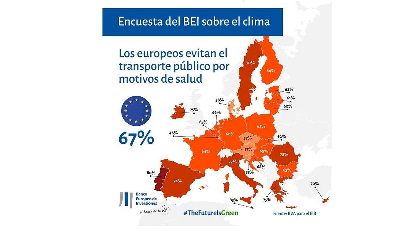 Infografía: BVA para el BEI