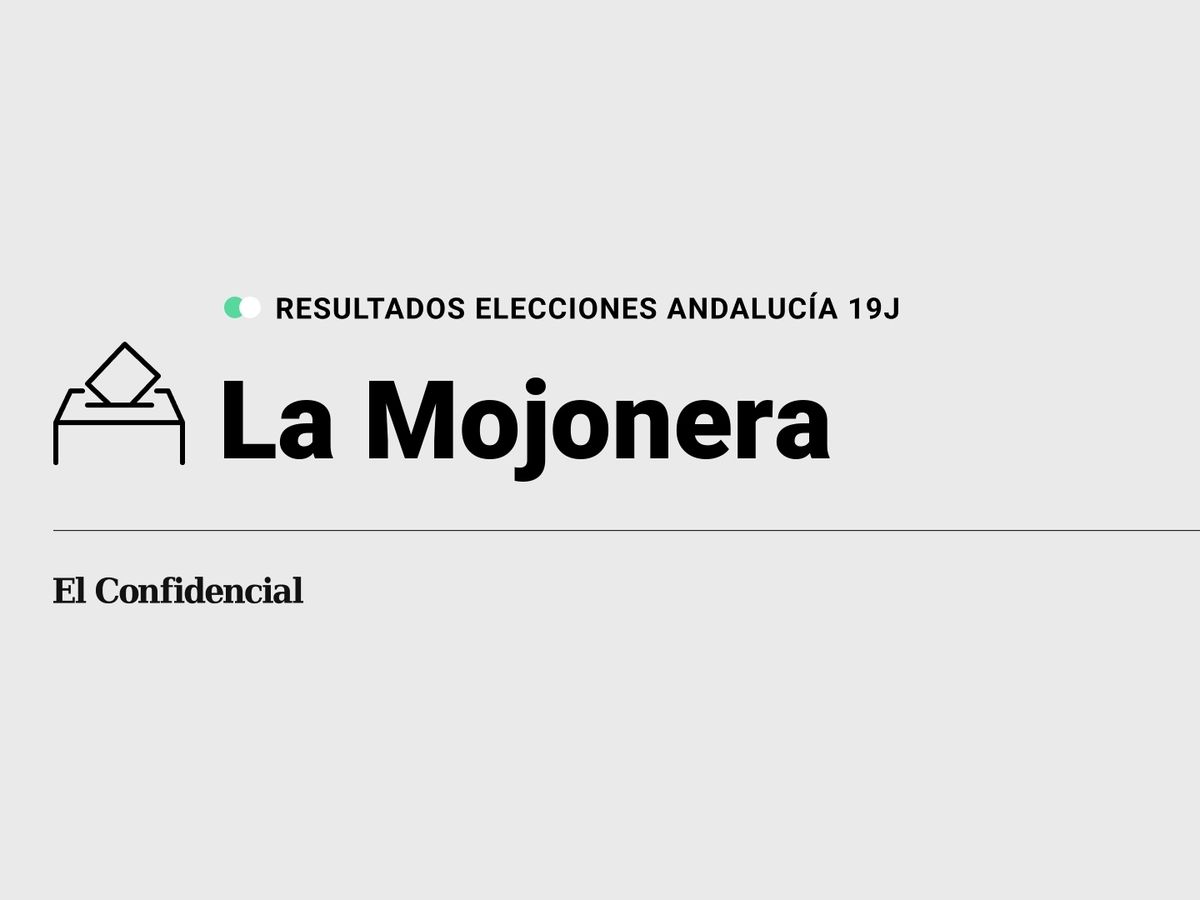 Foto: Resultados en La Mojonera, Almería, de las elecciones de Andalucía 2022 este 19-J (C.C./Diseño EC)