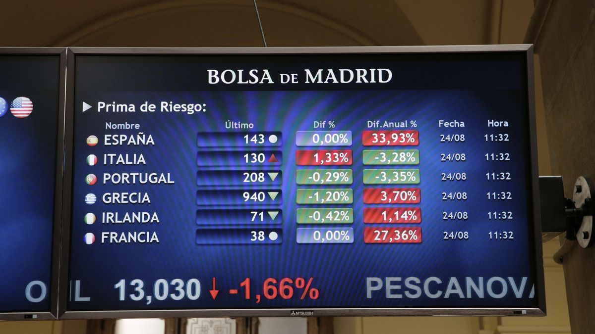 Los planes de pensiones españoles reducen el peso en bolsa tras las caídas