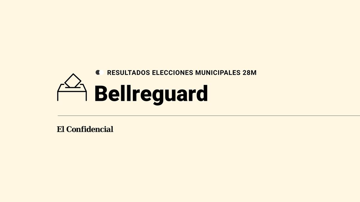 Resultados del 28 de mayo en Bellreguard en las elecciones municipales 2023: victoria de PP
