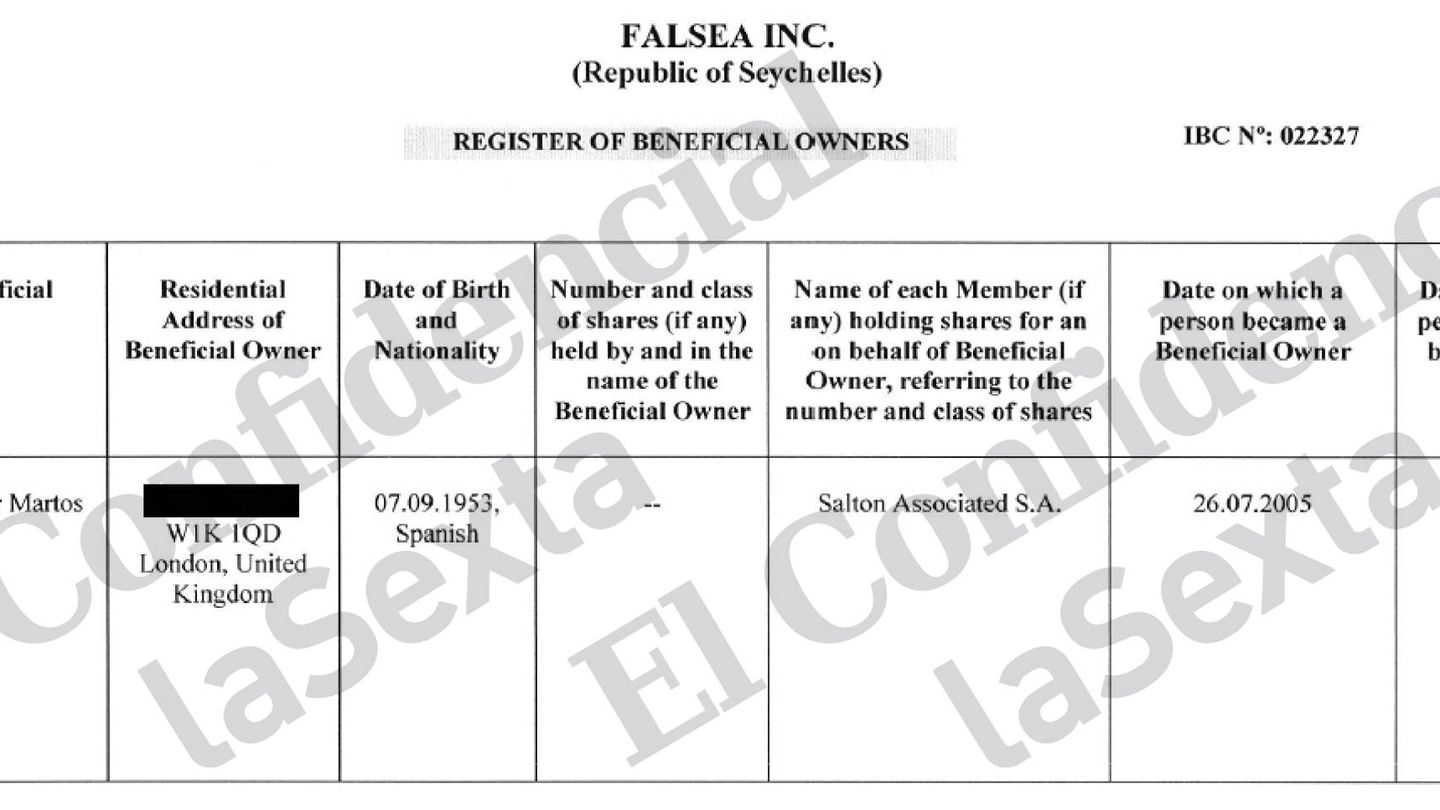 Documento que evidencia que José Luis Cotoner Martos es el beneficiario de Falsea Inc.