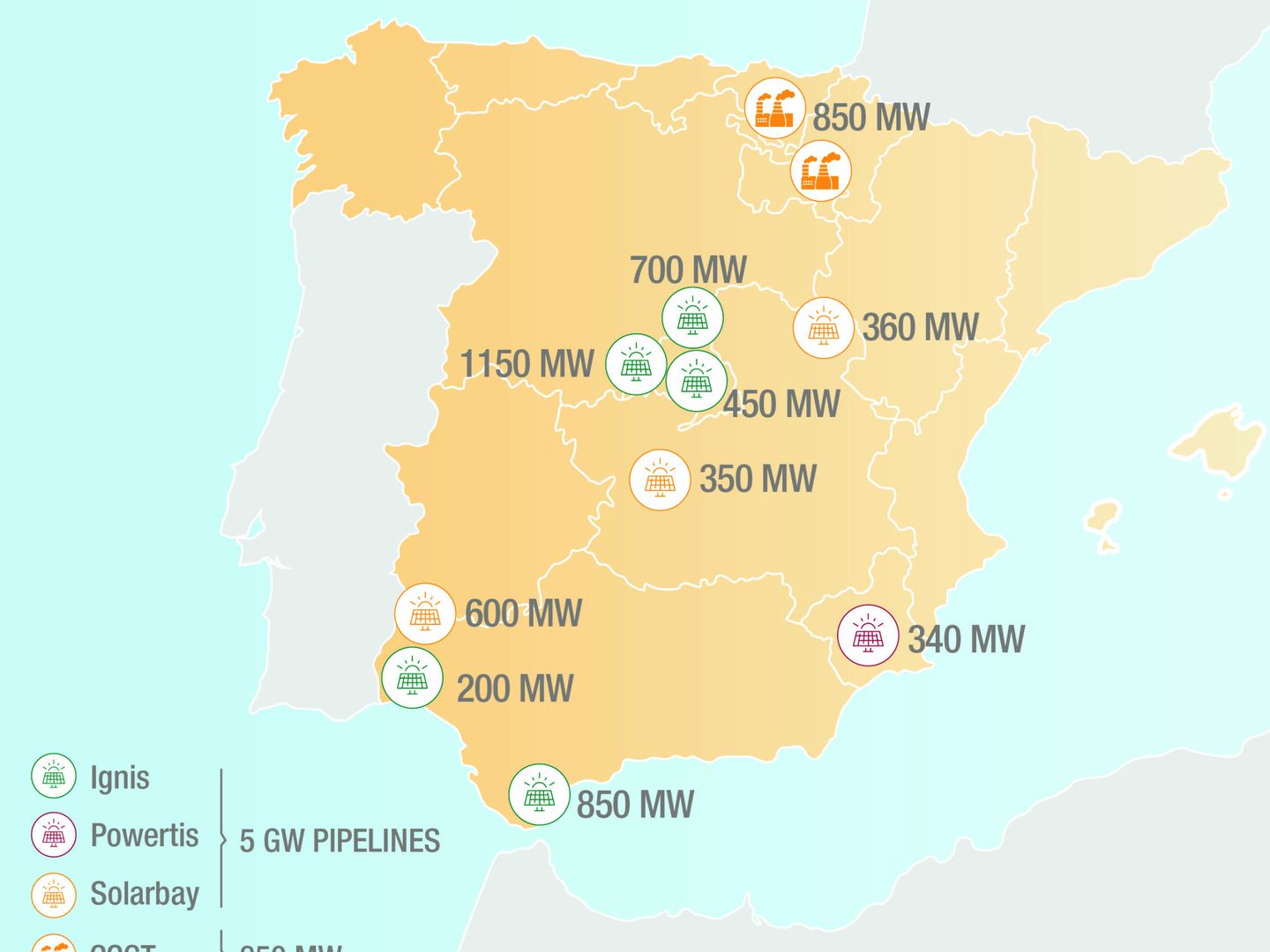Proyectos de Total en España. (Fuente: Total)