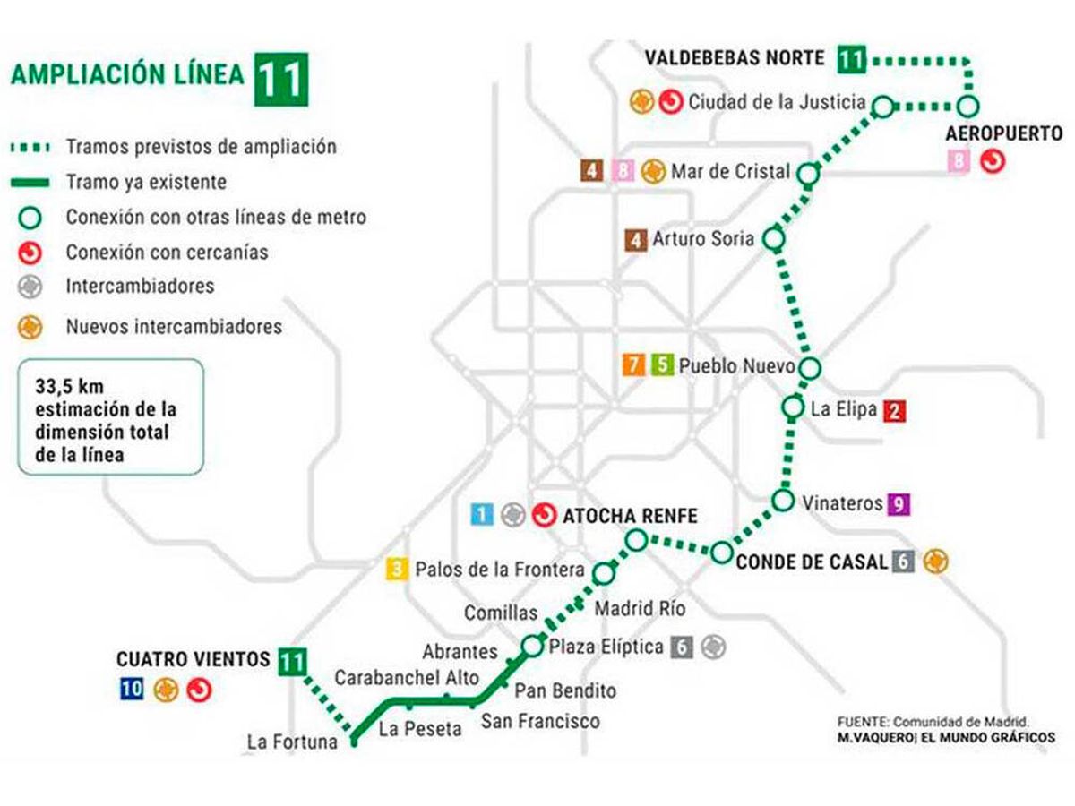 Aprobada la primera fase de ejecución de la ampliación de la Línea 11 de  Metro de Madrid