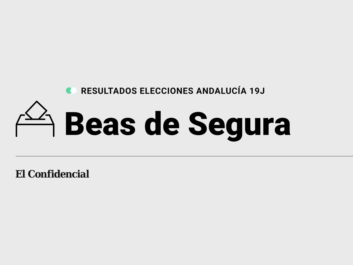 Foto: Resultados en Beas de Segura, Jaén, de las elecciones de Andalucía 2022 este 19-J (C.C./Diseño EC)