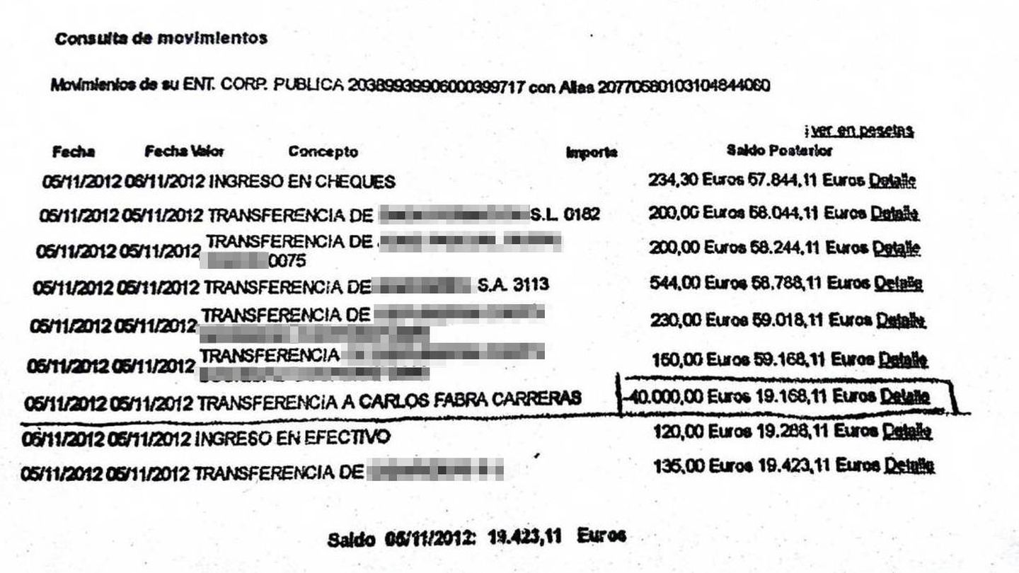 Trasferencia de 40.000 euros desde la cuenta de la Cámara a Carlos Fabra.