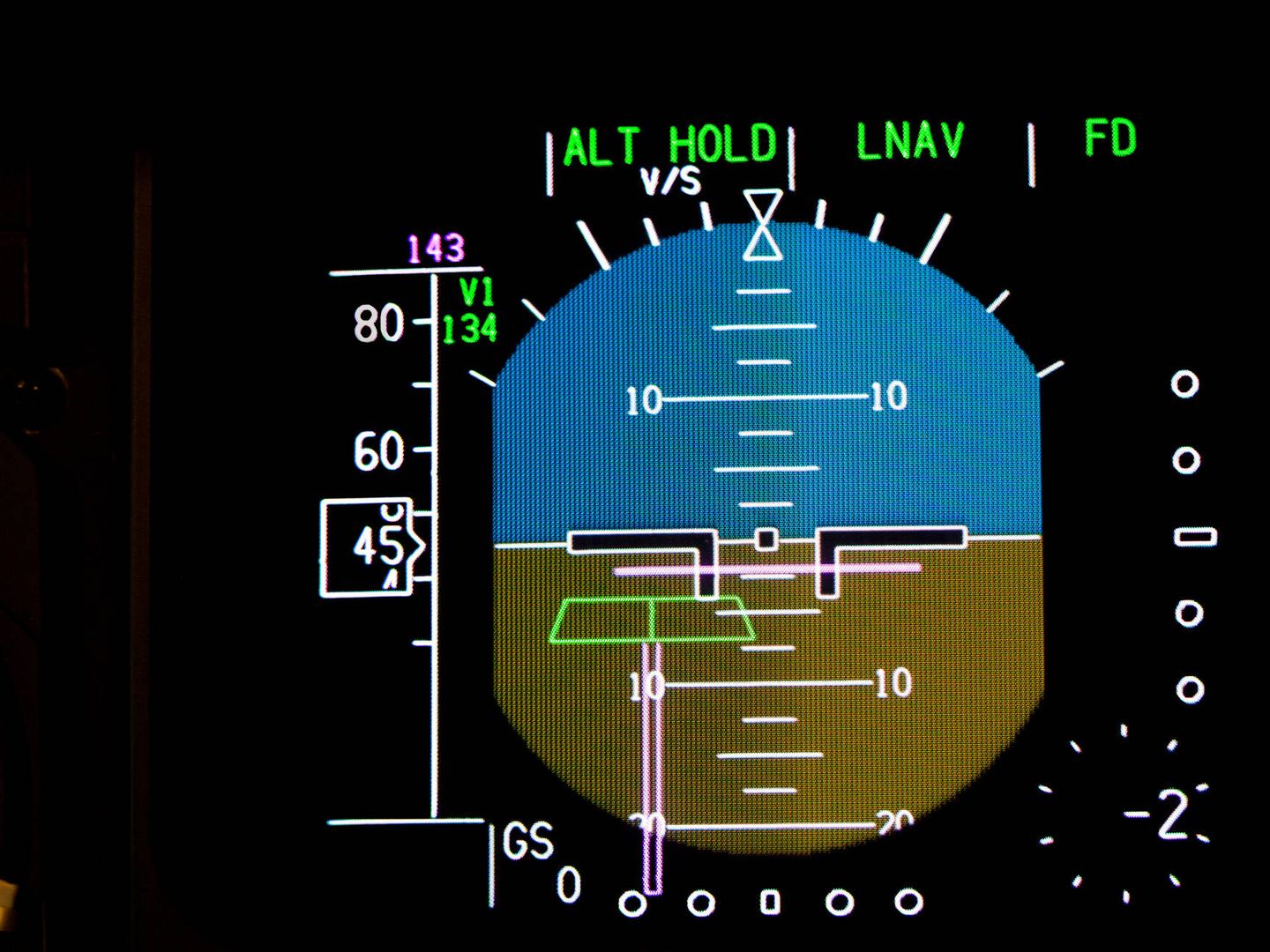 'Primary flight display' (PFD).