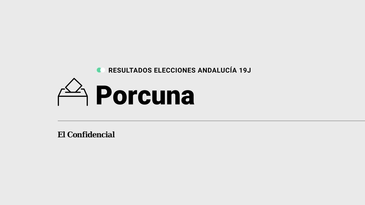 Resultados en Porcuna de elecciones en Andalucía: Cs, ganador en el municipio