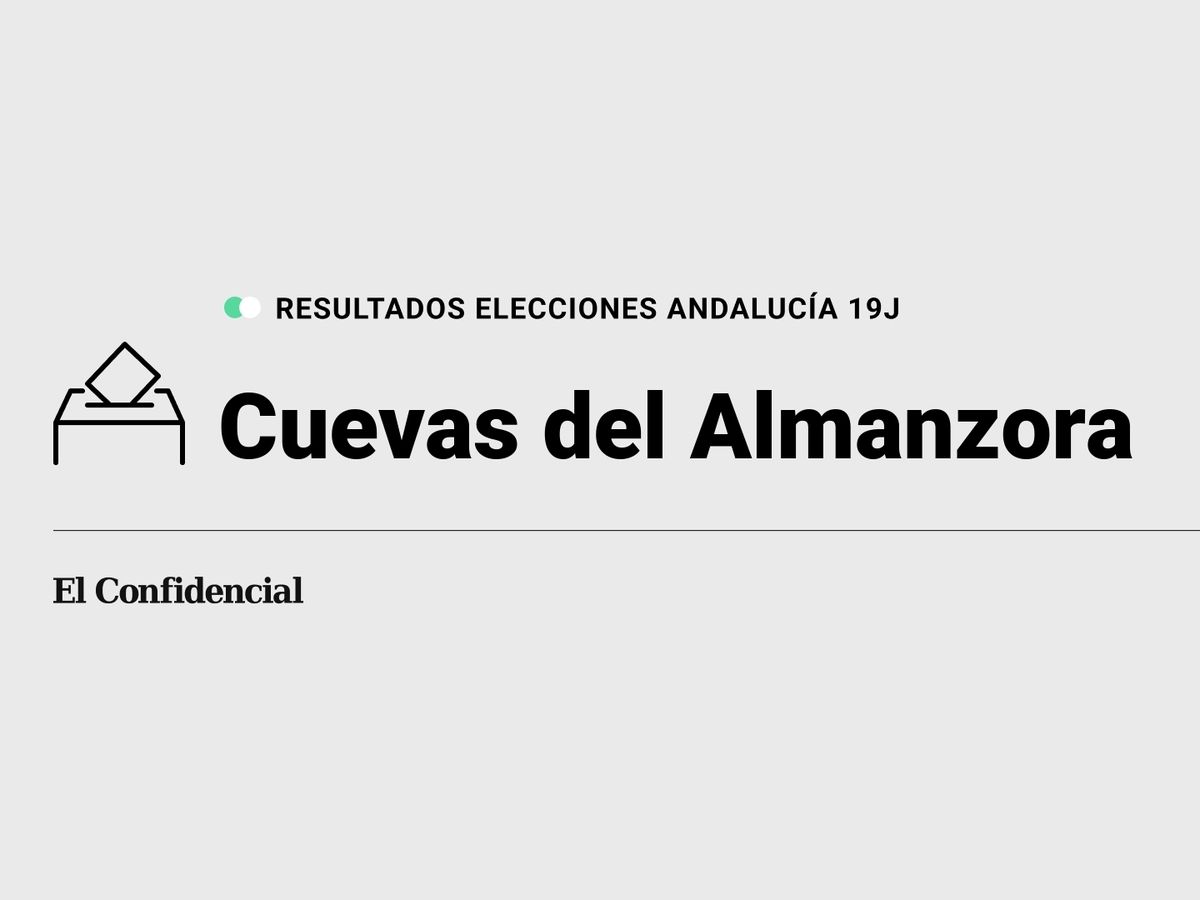 Foto: Resultados en Cuevas del Almanzora, Almería, de las elecciones de Andalucía 2022 este 19-J (C.C./Diseño EC)