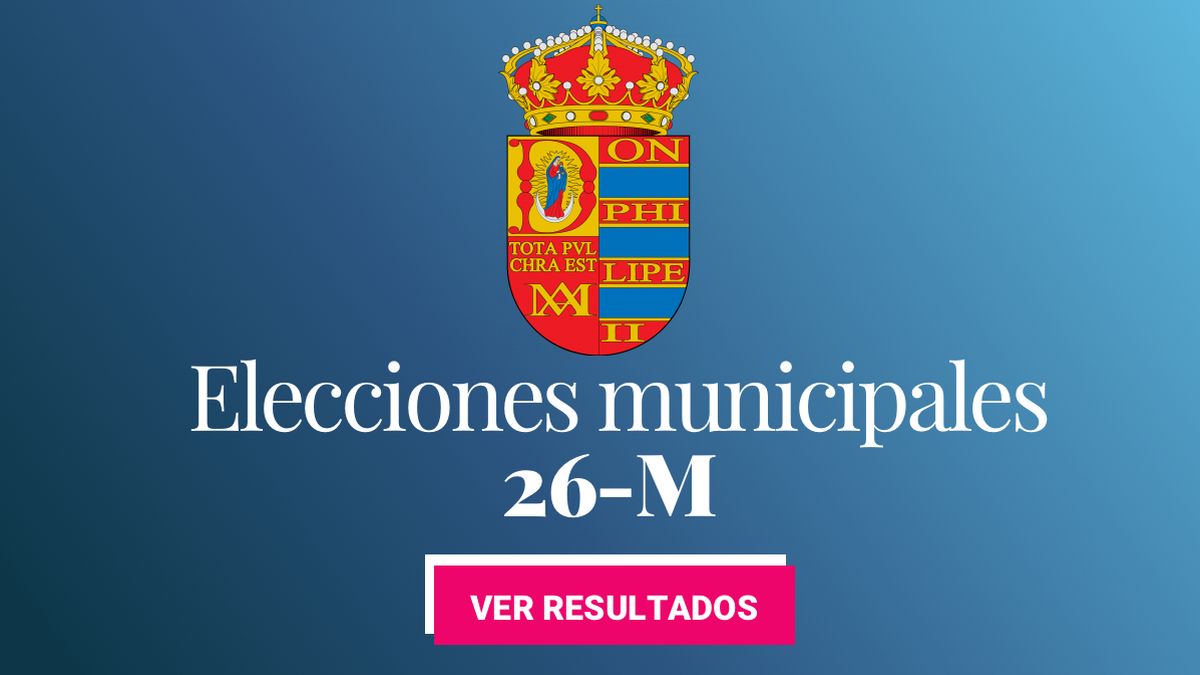 Resultados de las elecciones municipales 2019 en Móstoles
