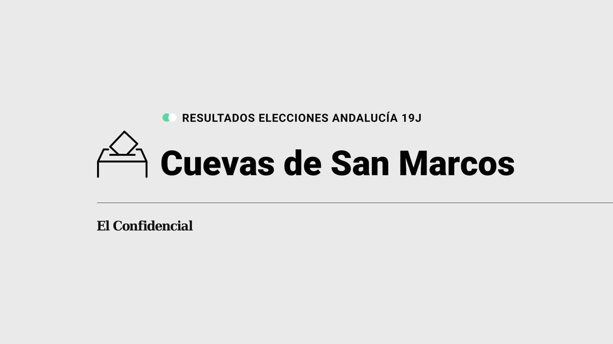 Resultados en Cuevas de San Marcos de elecciones en Andalucía 2022 con el escrutinio al 100%