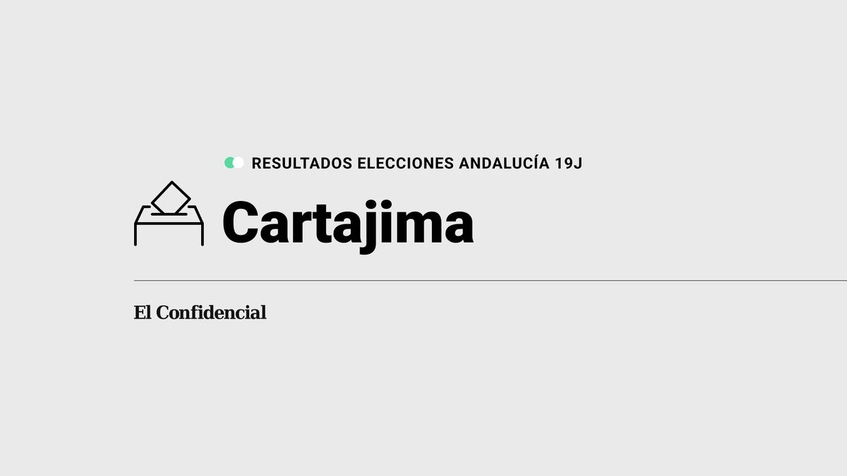 Resultados en Cartajima: elecciones de Andalucía 2022 al 100% de escrutinio