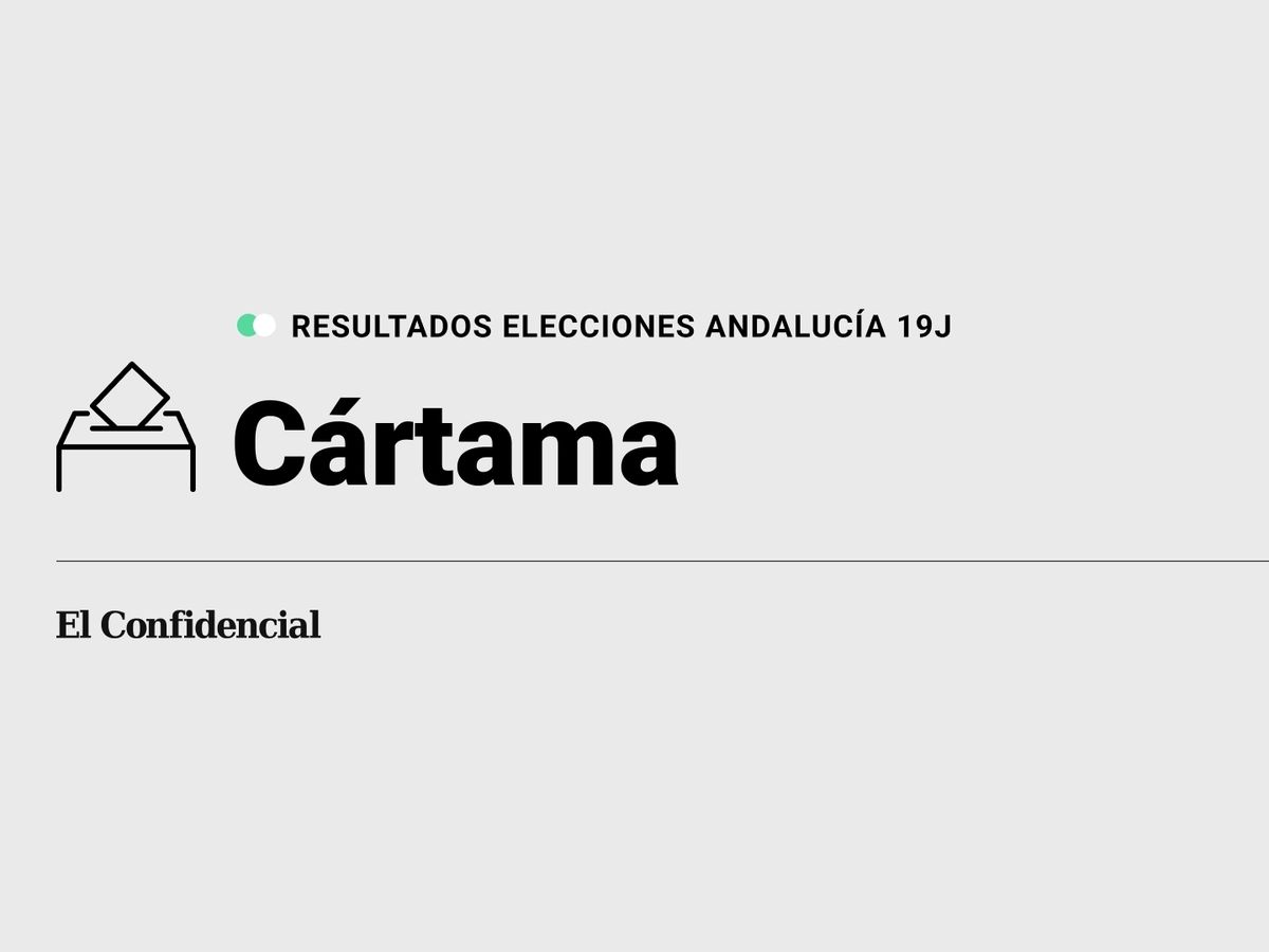 Foto: Resultados en Cártama, Málaga, de las elecciones de Andalucía 2022 este 19-J (C.C./Diseño EC)
