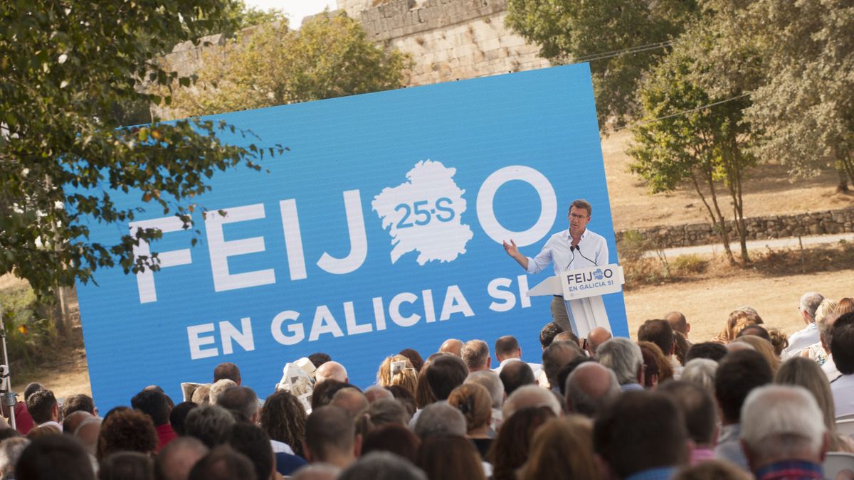 Feijóo conservaría su mayoría absoluta y se consolida como el futuro relevo de Rajoy