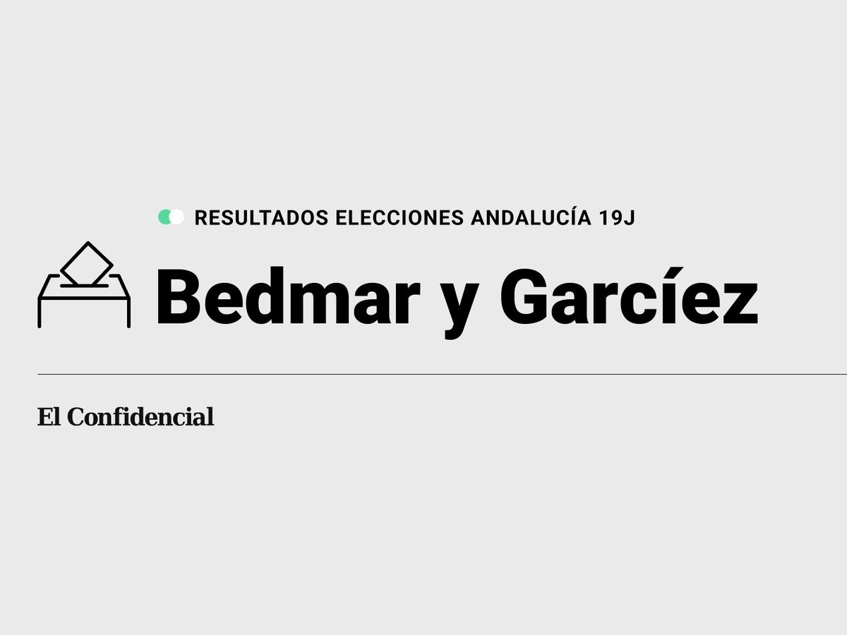 Foto: Resultados en Bedmar y Garcíez, Jaén, de las elecciones de Andalucía 2022 este 19-J (C.C./Diseño EC)