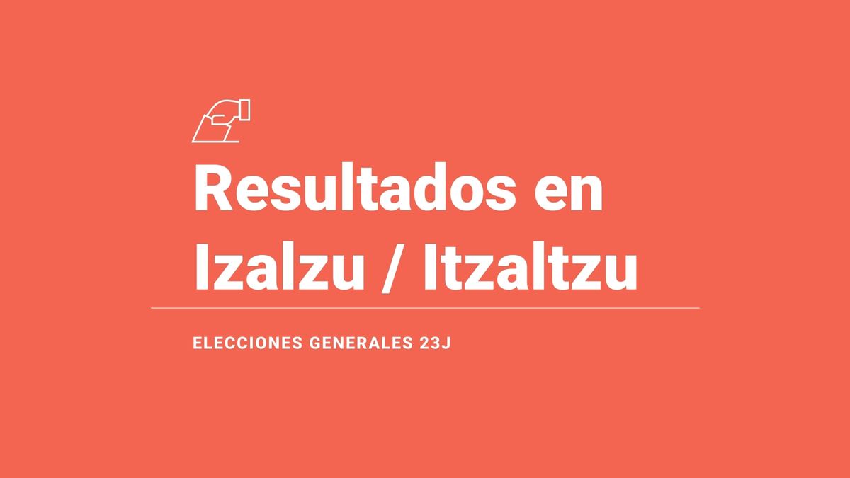 Izalzu / Itzaltzu: ganador y resultados en las elecciones generales del 23 de julio 2023, última hora en directo
