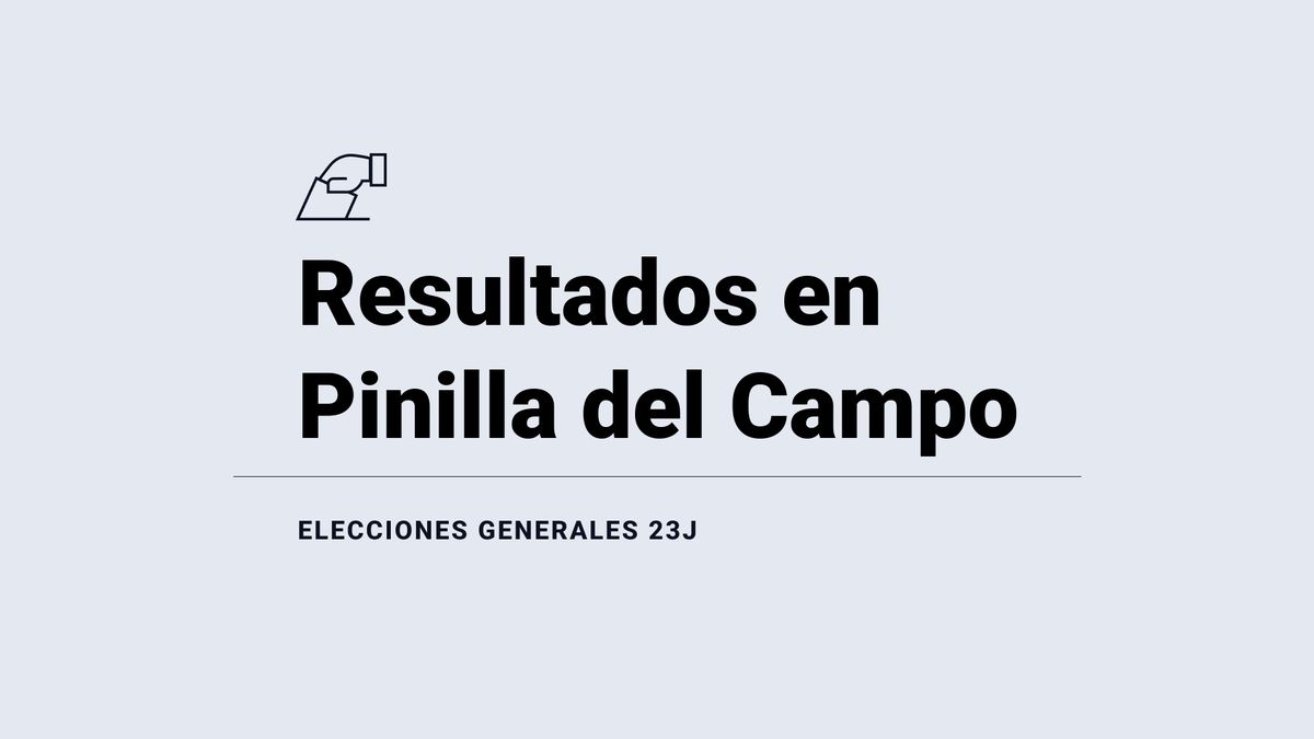 Resultados y ganador en Pinilla del Campo de las elecciones 23J: el PP, primera fuerza; seguido de del PSOE y de VOX